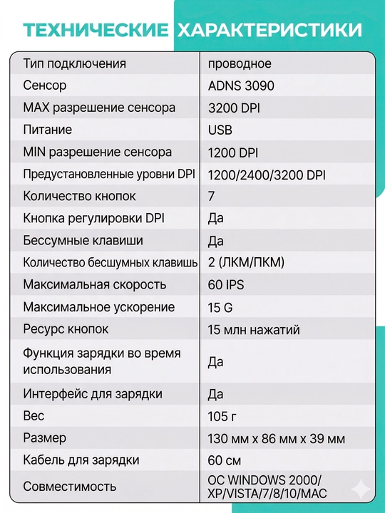 USB o'yin sichqonchasi F37 simli RGB yoritish bilan