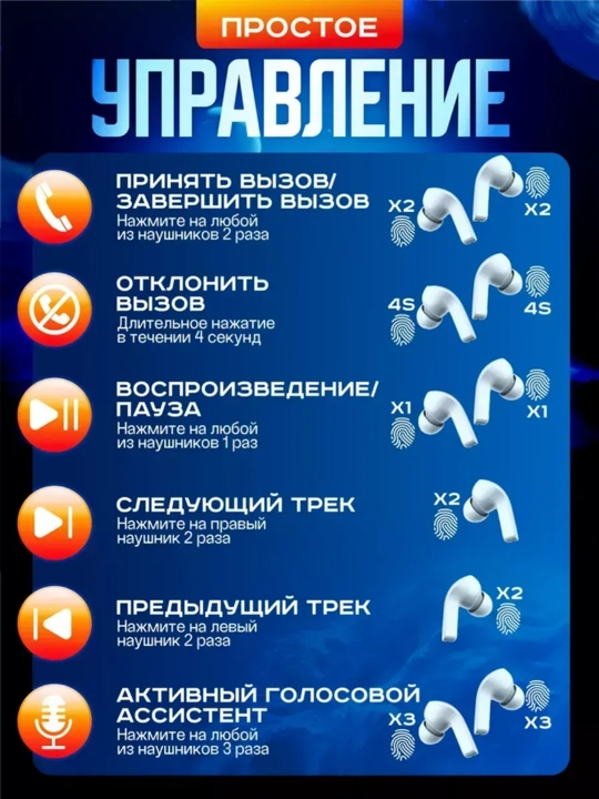 Simsiz quloqchilar Air 31, displeyli, mikrofonli va shovqinni kamaytiradi
