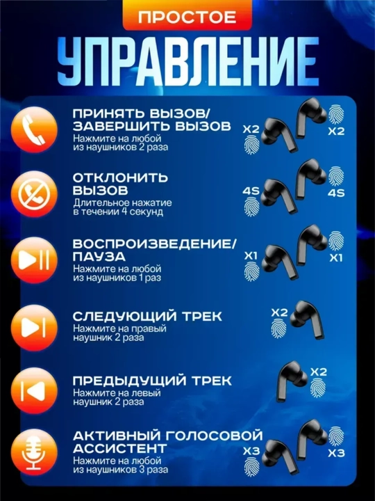 Simsiz quloqchilar Air 31, displeyli, mikrofonli va shovqinni kamaytiradi