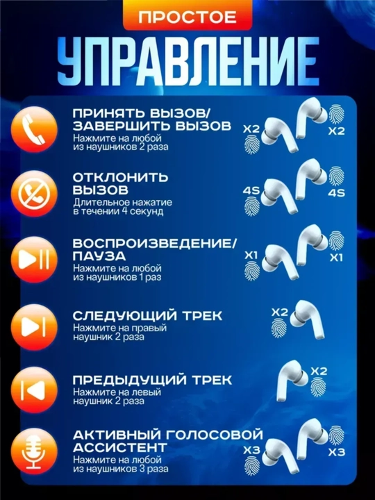 Simsiz quloqchilar Air 31, displeyli, mikrofonli va shovqinni kamaytiradi
