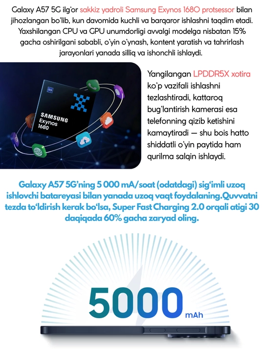 Смартфон Samsung Galaxy A57 5G,экран Super AMOLED,2 SIM-карты,eSim,50Мп,гарантия 1 год