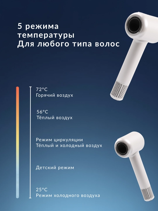 Фен Homix высокой скорости, для сушки и укладки, с ионизацией