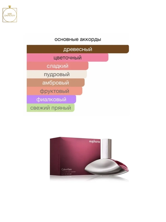 Ayollar uchun Calvin Klein Euphoria Eau de Parfum 100 ml