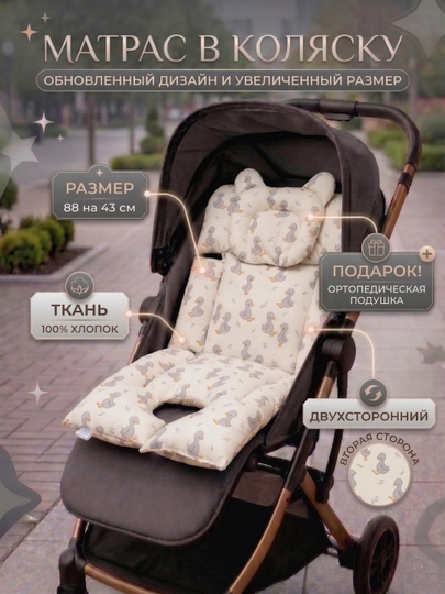 Матрас для коляски детский, вкладыш в автокресло, на стульчик, Мир ЖоЖо — MIRSHO-KOLAS-КОНФЕТН