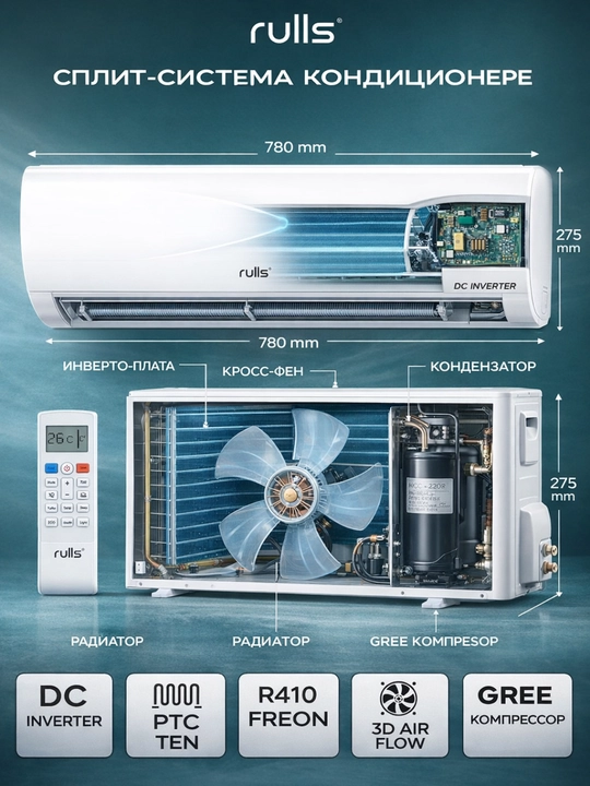 Кондиционер Rulls 12 Inverter с компрессором GREE — для помещений до 35 кв.м. Оснащён PTC - 