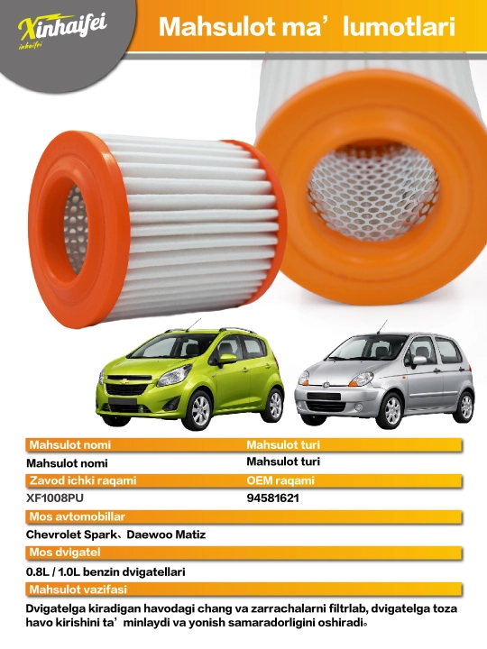 Воздушный фильтр 94581621 для Chevrolet Damas / Daewoo Damas / Suzuki Carry / SJ410 - 