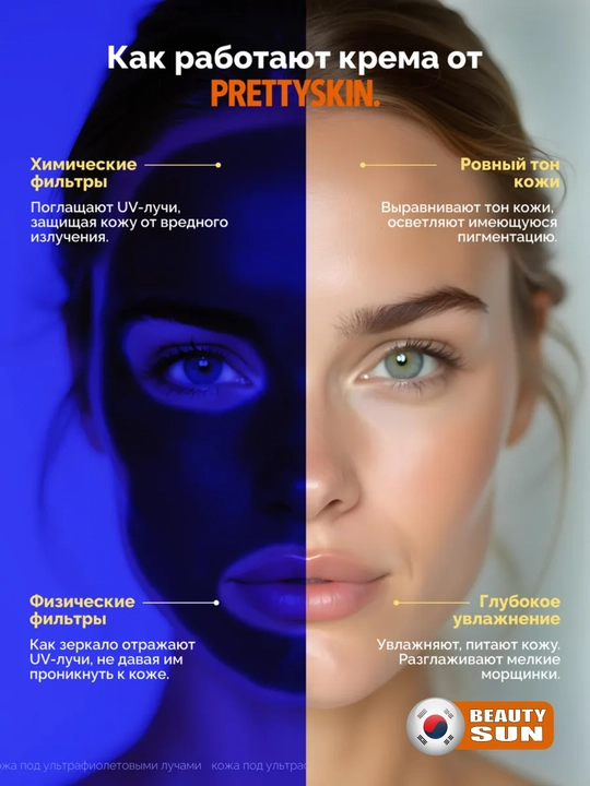 Yuz uchun namlovchi, quyoshdan himoyalovchi krem, Pretty Skin, SPF50+ PA++++ 4 xil, 70 ml