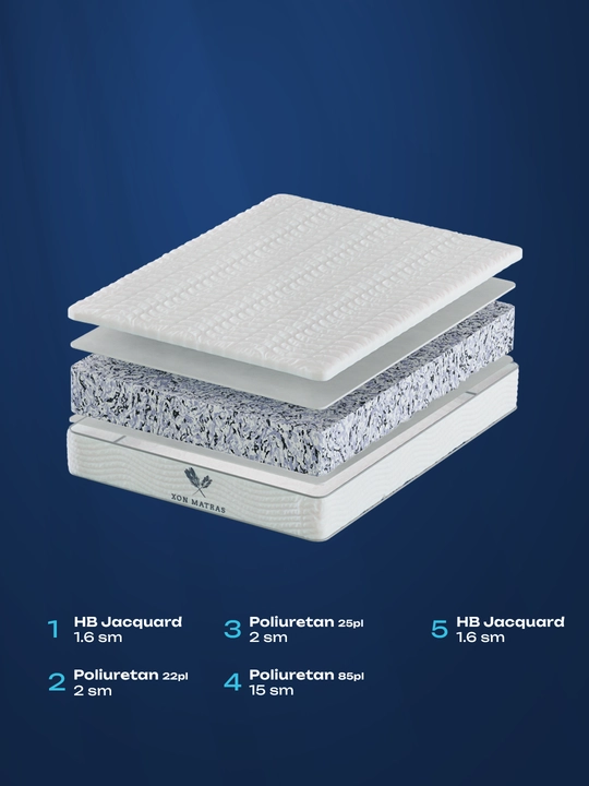 Imper qattiq matras, Ortopedik matras 22 sm