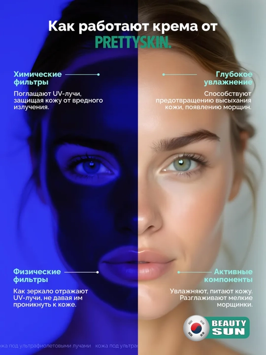 Yuz uchun namlovchi, quyoshdan himoyalovchi krem, Pretty Skin, SPF50+ PA++++ 4 xil, 70 ml