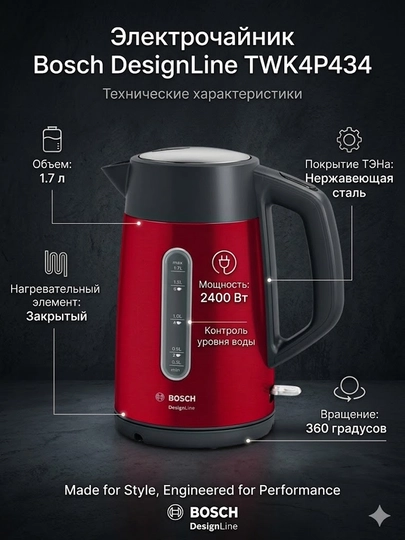 Электрочайник Bosch DesignLine TWK4P434 — IDSOL-WK4P434