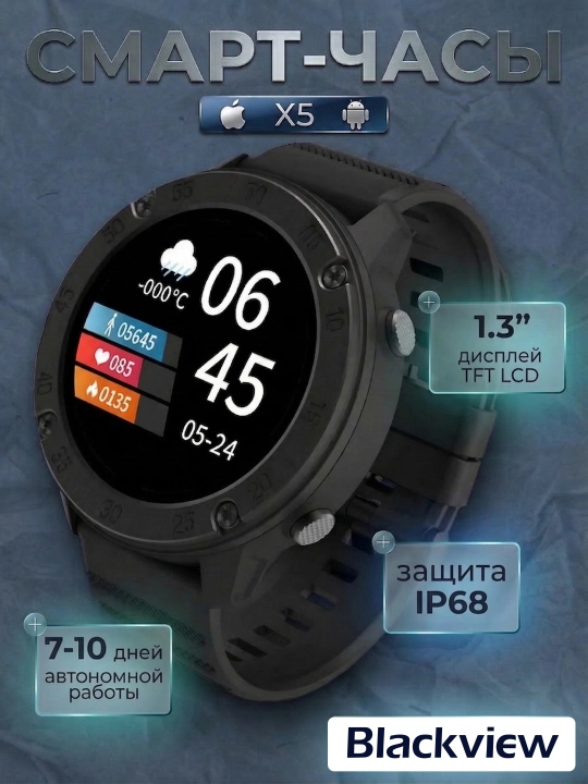 Планшет Blackview Zeno 10 8/256GB 10.95" 90Hz 5G, Shadow Black + часы Blackview X5
