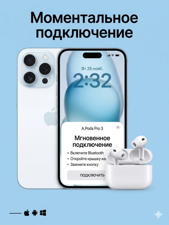 Pods Pro 3 Беспроводные наушники, шумоподавление ANC, гарантия 1 год, блок и кабель