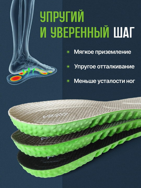 Стельки для обуви AIRSTEP стельки для спорта и интенсивной работы на ногах