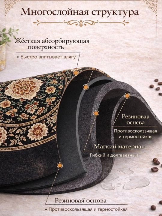 Подставка для чайника, кружки, под горячее, силиконовая