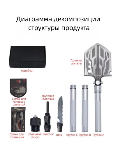 Многофункциональная лопата Green Lion, 14 инструментов, высококачественная сталь