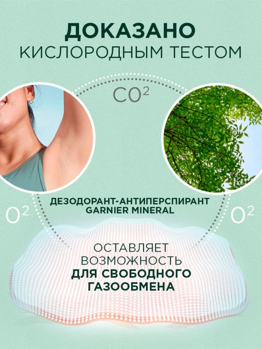 GARNIER Mineral Rulo dezodorant Gialuron parvarish 50мл