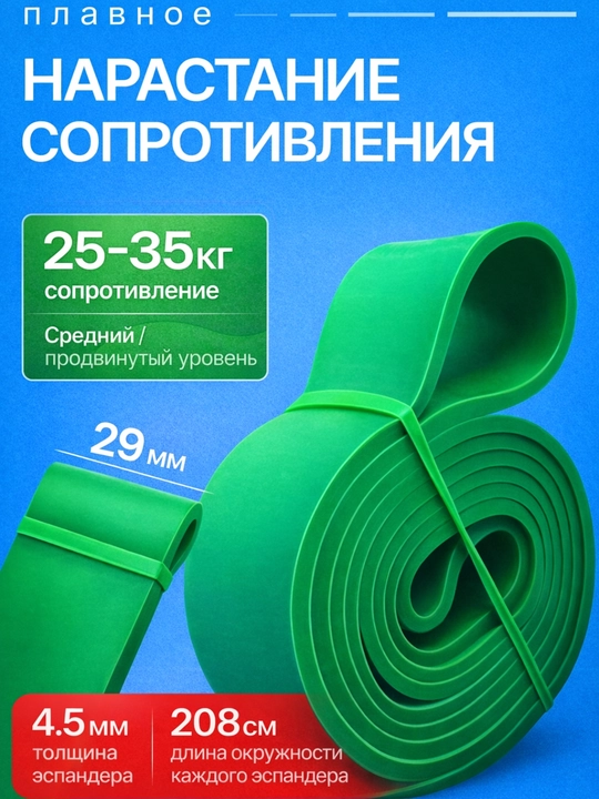Фитнес резинка эспандер, power band для силы, растяжки, эффективных тренировок