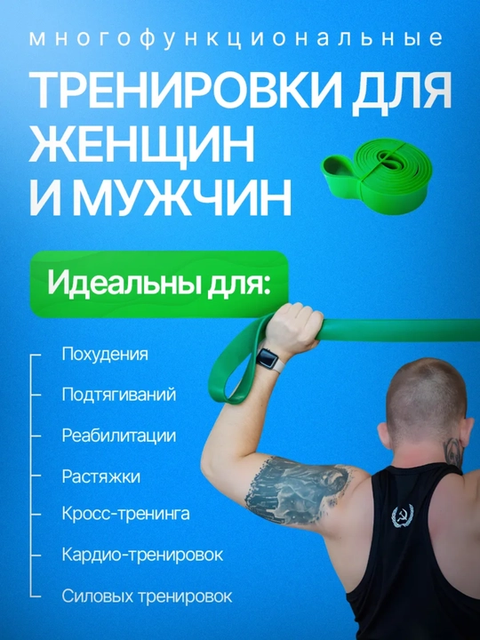 Фитнес резинка эспандер, power band для силы, растяжки, эффективных тренировок