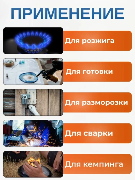 Professional gazli gorelka, gaz qo'shimchasi, gaz baloni uchun qo'shimcha