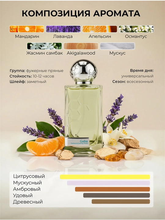 Gaba Hormone Paris fransuz parfyumi 3/5/10/30/50 ml ichimlik