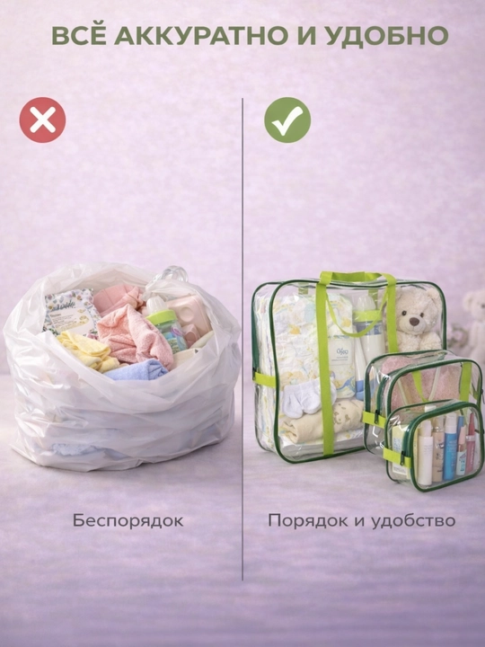 Сумка в роддом набор 3 шт, прозрачная дорожная сумка для мамы и хранения