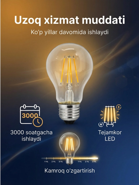 LED лампа A60 4W E27 3000K – энергосберегающая лампочка