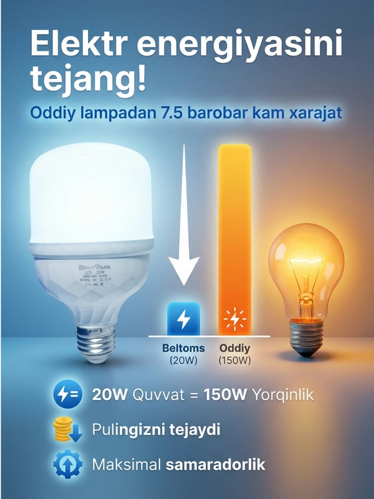 LED лампа Beltoms 20W E27 белый свет – Ресурс 35 000 часов