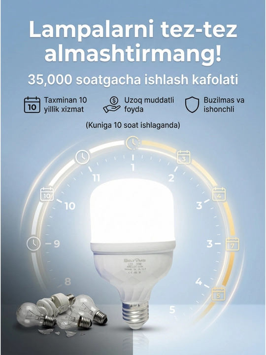 LED лампа Beltoms 20W E27 белый свет – Ресурс 35 000 часов