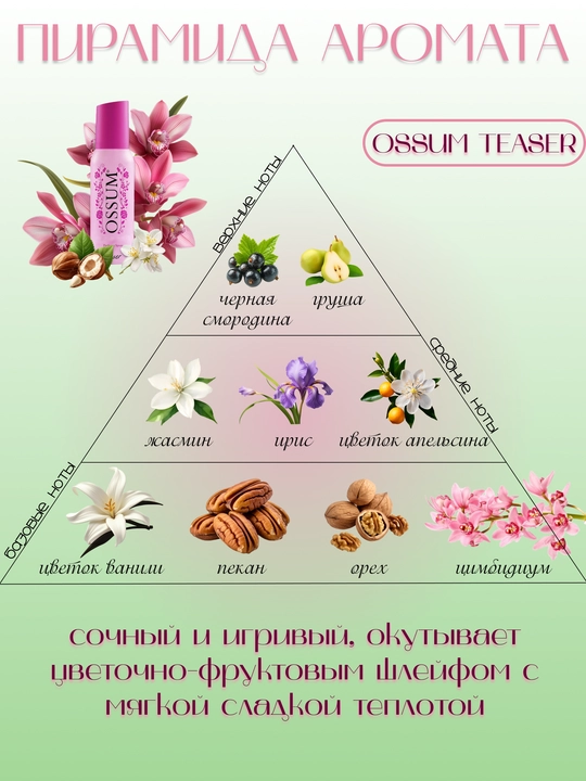 Ayollar uchun parfyumeriyali tana spreylari to'plami Ossum Romantic Set