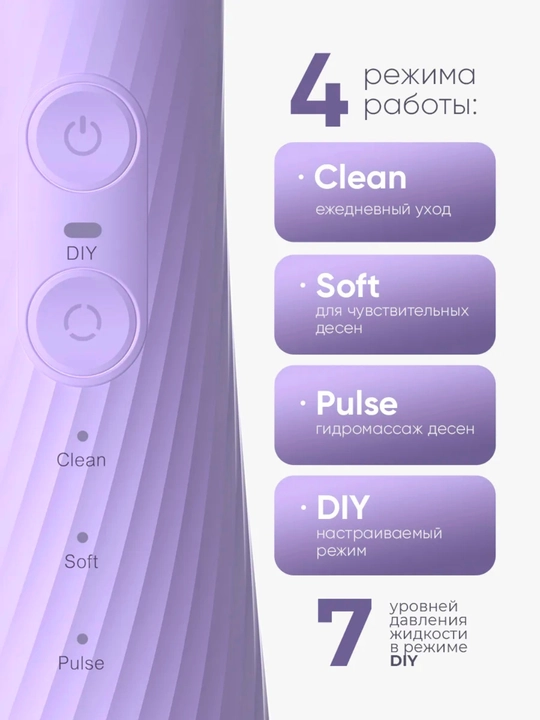 Ирригатор для зубов Revyline портативный для полости рта