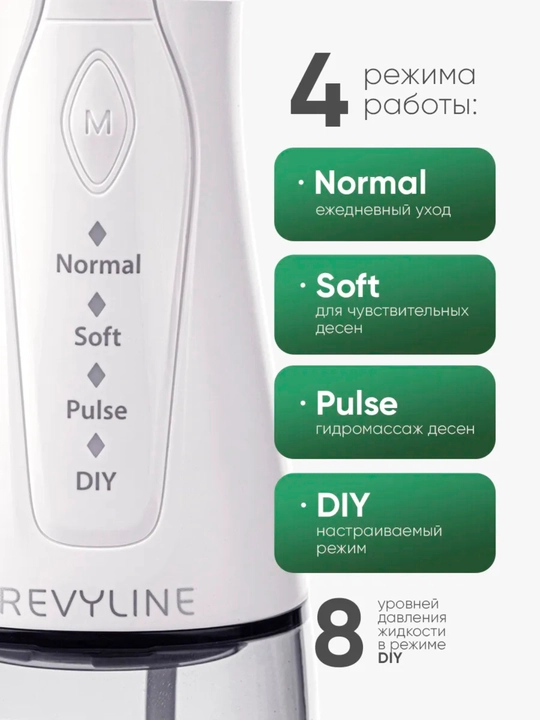 Ирригатор для зубов Revyline портативный для полости рта