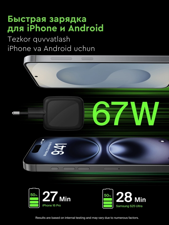Сетевое зарядное устройство Belkin GaN 67W, 50W, 2x Type C