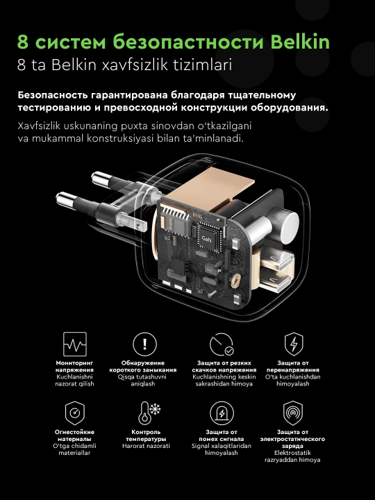 Сетевое зарядное устройство Belkin GaN 67W, 50W, 2x Type C