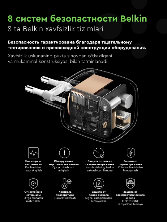 Сетевое зарядное устройство Belkin GaN 67W, 50W, 2x Type C