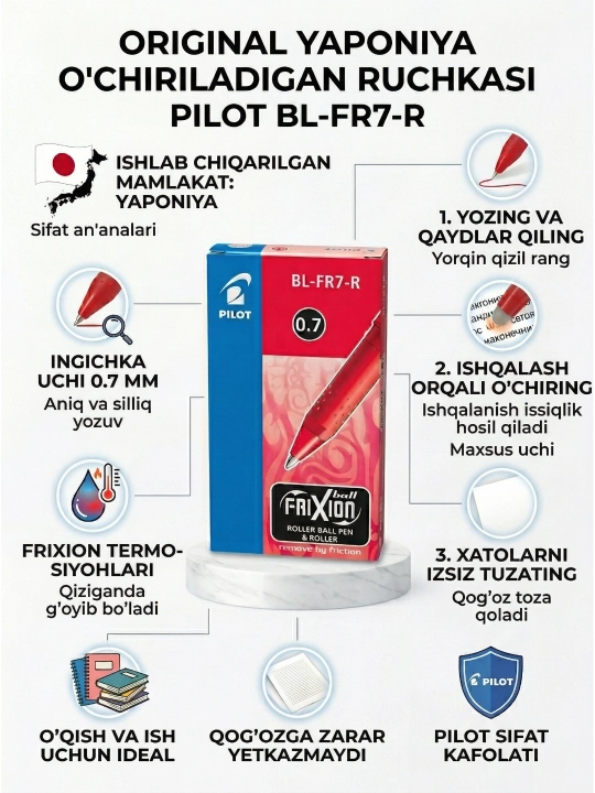 Roler ruchka “FRIXION METAMO” 0,7 - 