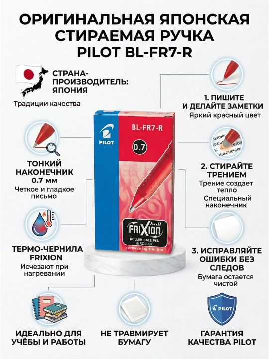 Ручка роллер "FRIXION"METAMO INK,07