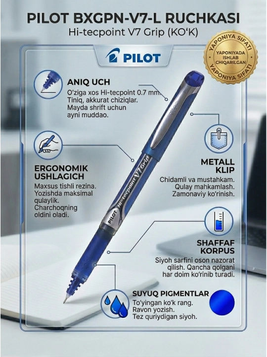Ручка роллер "HI-TECPOINT V7 GRIP" - 