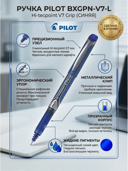 Ручка роллер "HI-TECPOINT V7 GRIP"