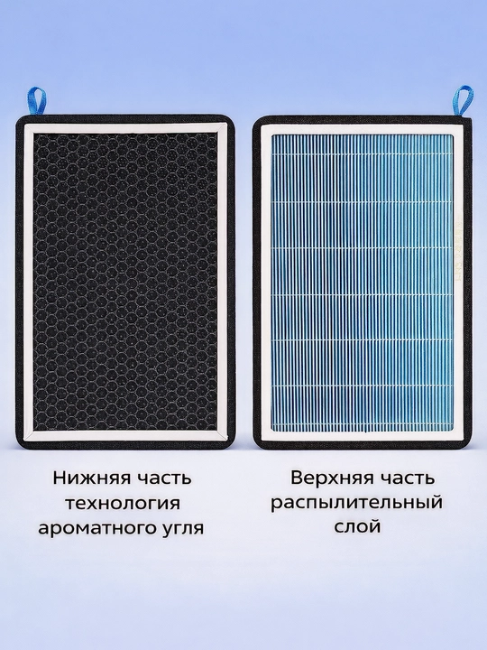 Avtomobil (Aion, hongqi, BYD...) salon filtri yoqimli xushbo'y hidli (havo filtri)