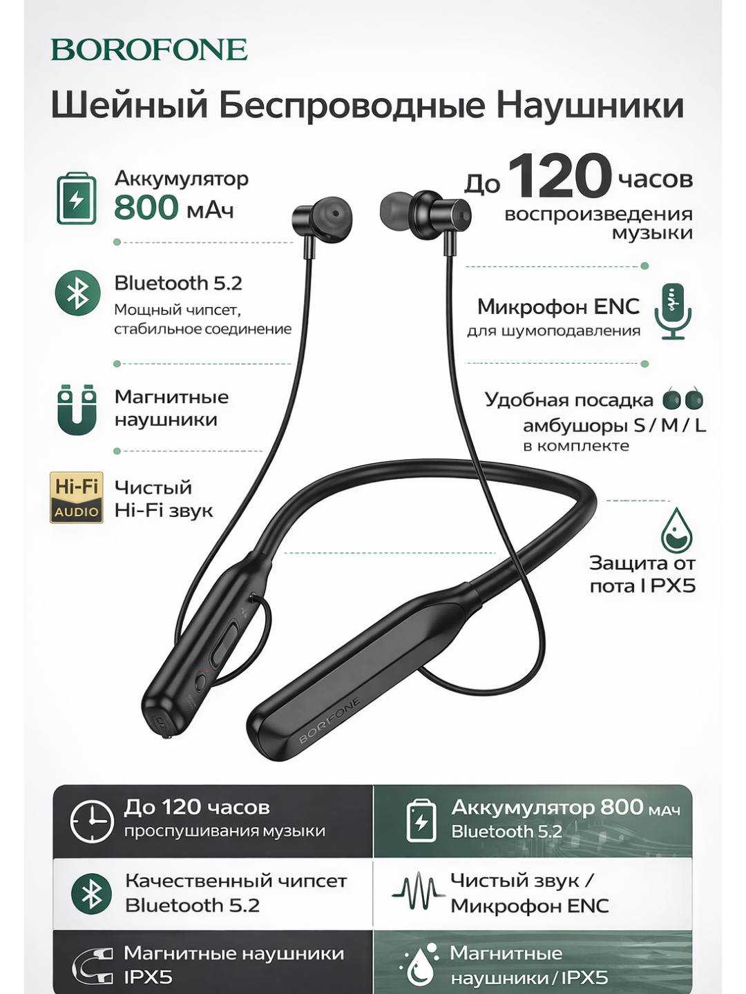 Беспроводные наушники Borofone BE68 - 