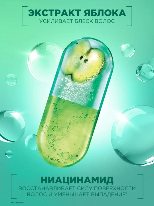 FRUCTIS Шампунь Рост во всю силу 400мл