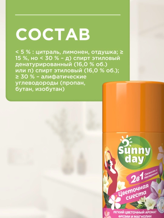 Освежитель воздуха сменный баллон Sunny Day, 250 мл
