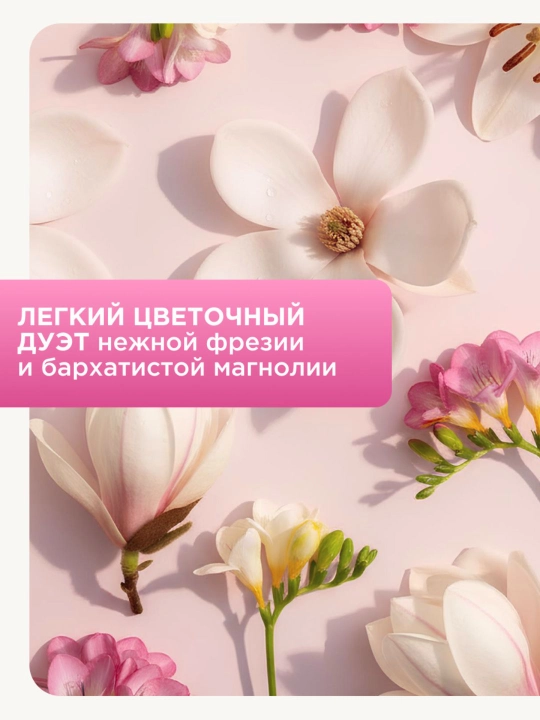 Освежитель воздуха сменный баллон Sunny Day, 250 мл