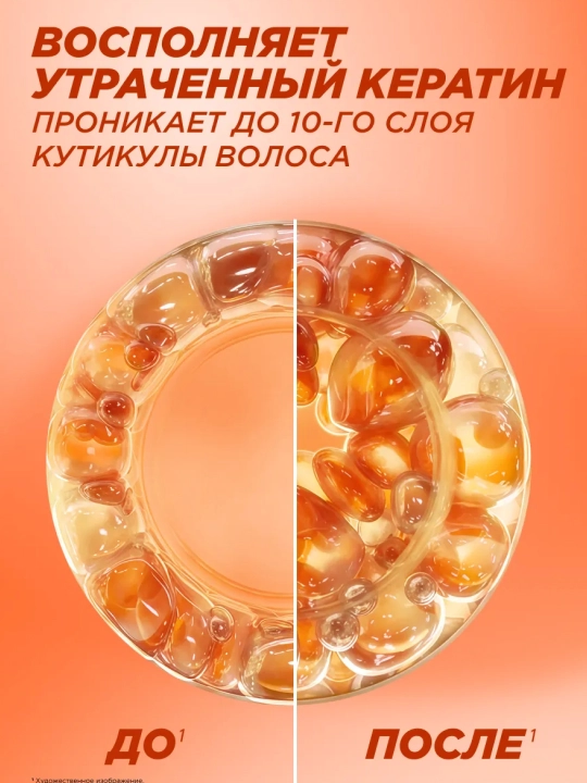 FRUCTIS Шампунь для волос SOS Восстановление 1000мл