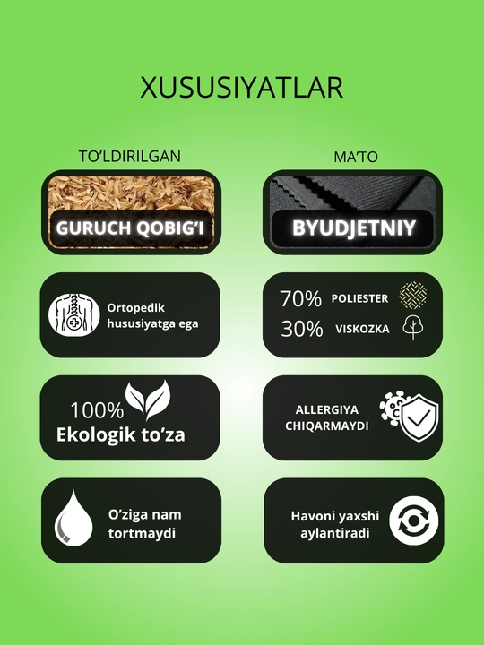 Ортопедические сидушки для автомобилей, BELLIM, Byudjetniy, 43x46 см