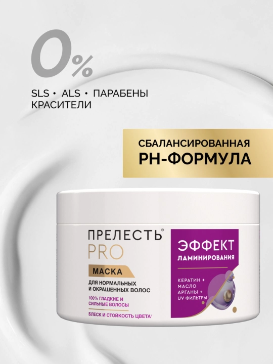 Маска для волос восстанавливающая Прелесть Professional для сухих и жирных волос 500 мл
