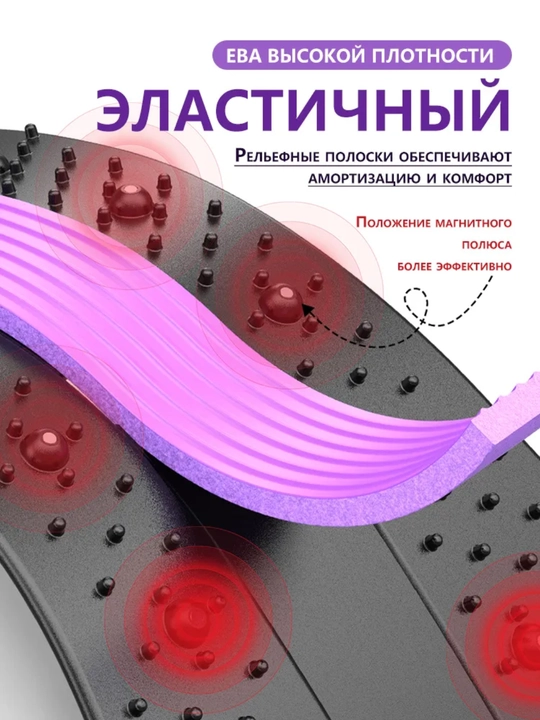 Мостик для спины, эффективный тренажер для растяжки позвоночника и восстановления поясницы
