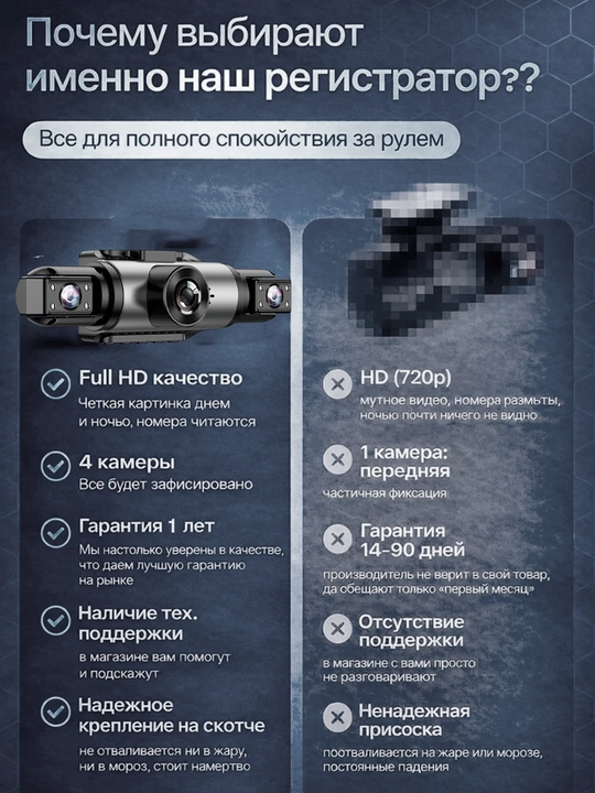 3- и 4-камерный видеорегистратор, оснащённый G-сенсором и датчиком удара