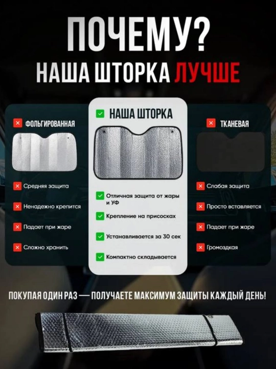 Quyoshdan himoya qiluvchi avtomobil soyaboni, old oyna uchun, universal