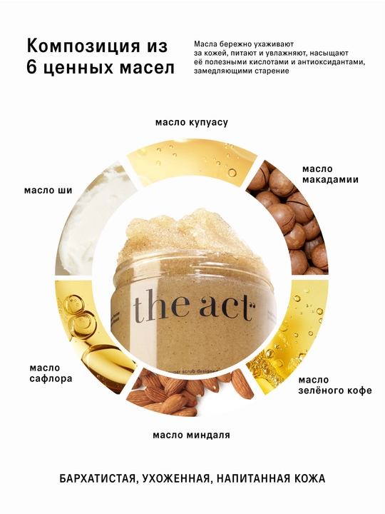 The Act Shakarli tana skrabi